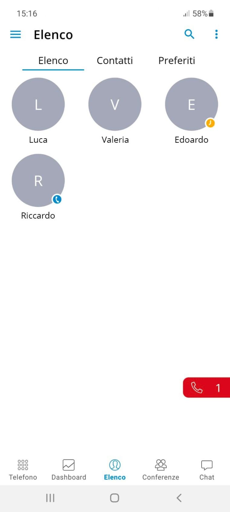 Elenco